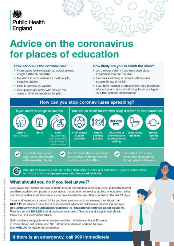 Image of Advice on the coronavirus for places of education